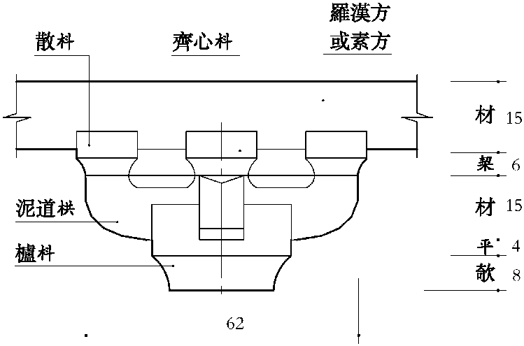 第八節 把頭絞項造圖樣五